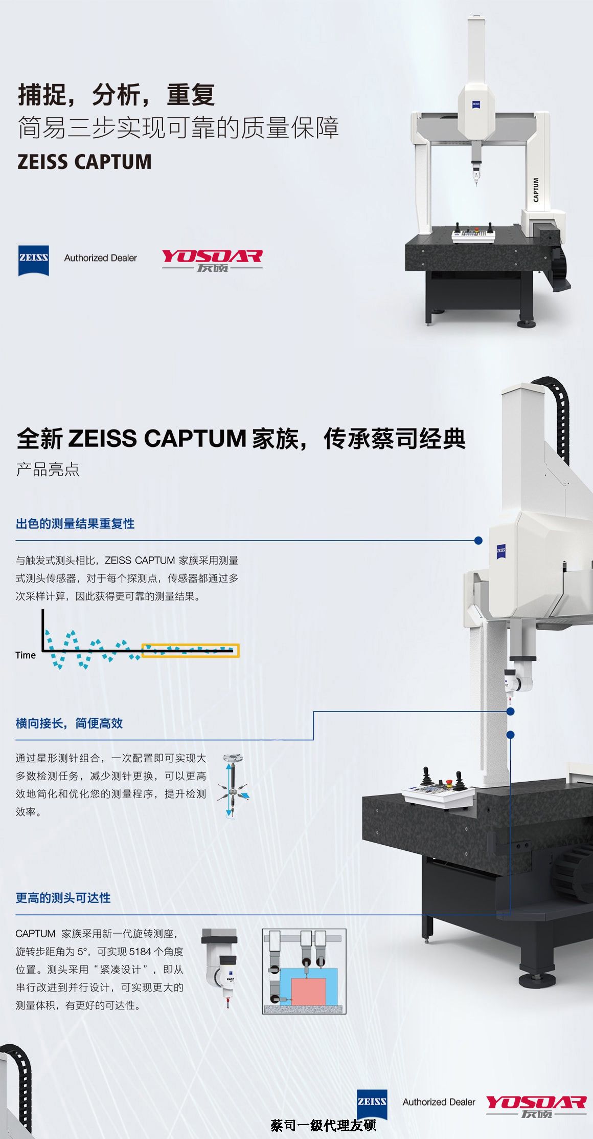 西双版纳蔡司三坐标CAPTUM