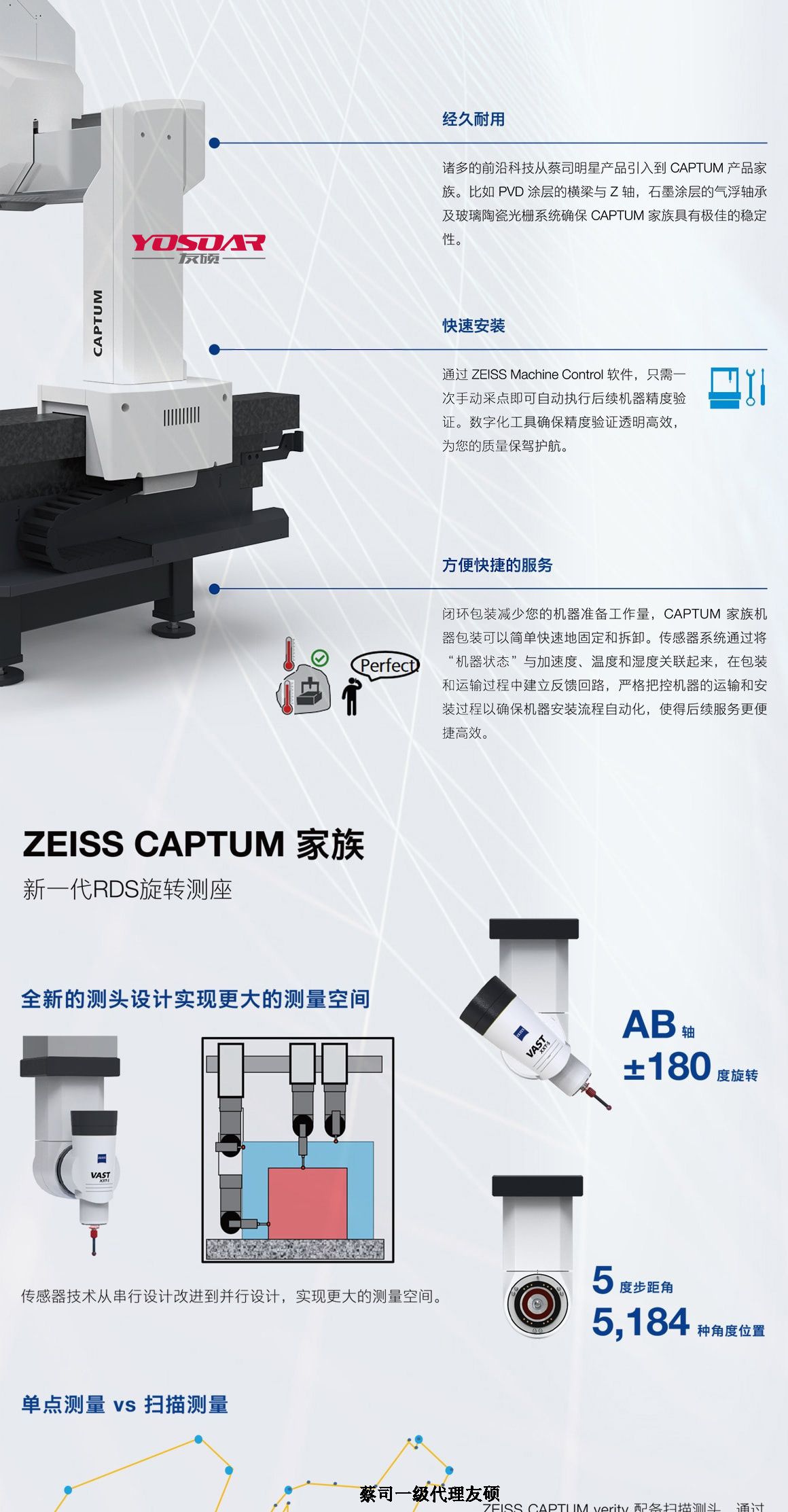 西双版纳蔡司三坐标CAPTUM